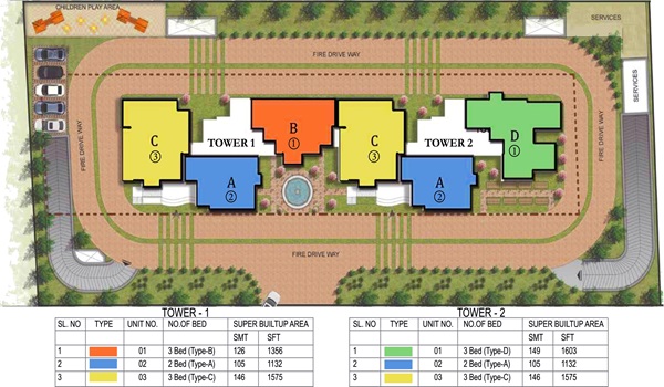 Prestige Fontaine Bleau Master Plan