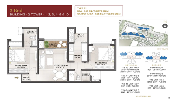 Prestige Smart City Master Plan