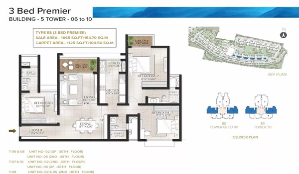 Prestige Smart City Master Plan