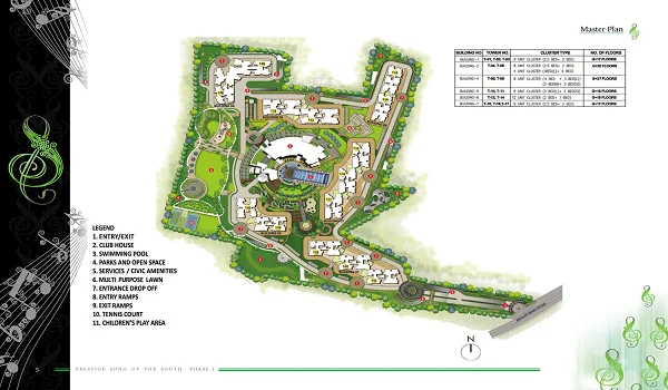 Prestige Song Of The South Phase 2 Master Plan