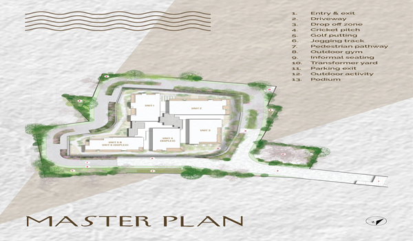 Prestige Vaishnaoi Rainbow Waters Master Plan